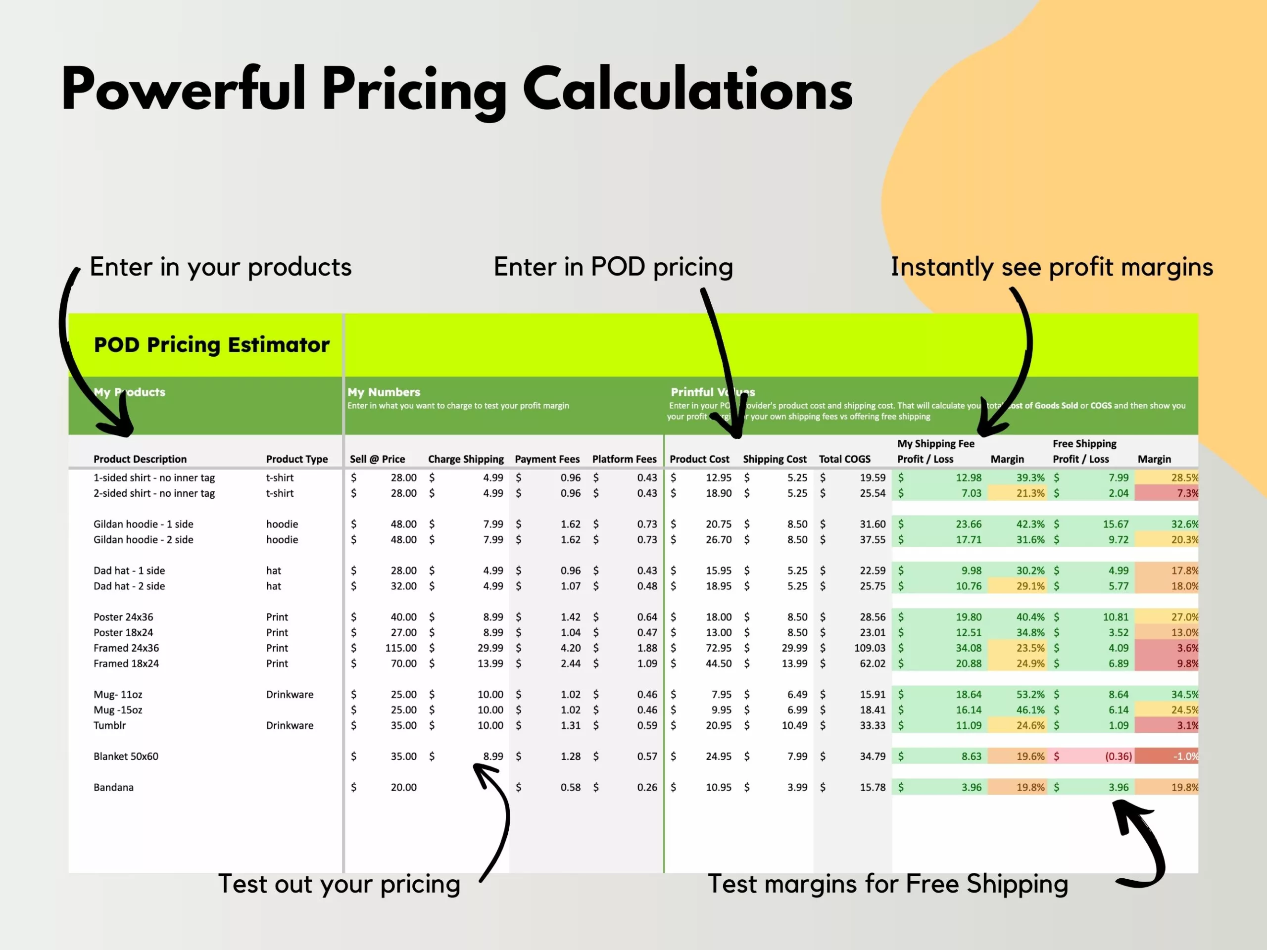 Printful + Etsy Pricing Calculator Google Sheets Spreadsheet - Image 3