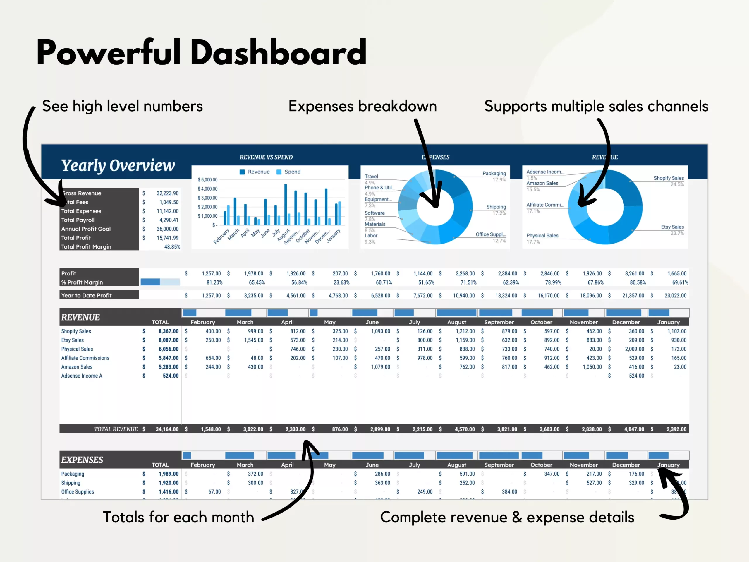All-in-one Bookkeeping Template - Google Sheets - Image 3
